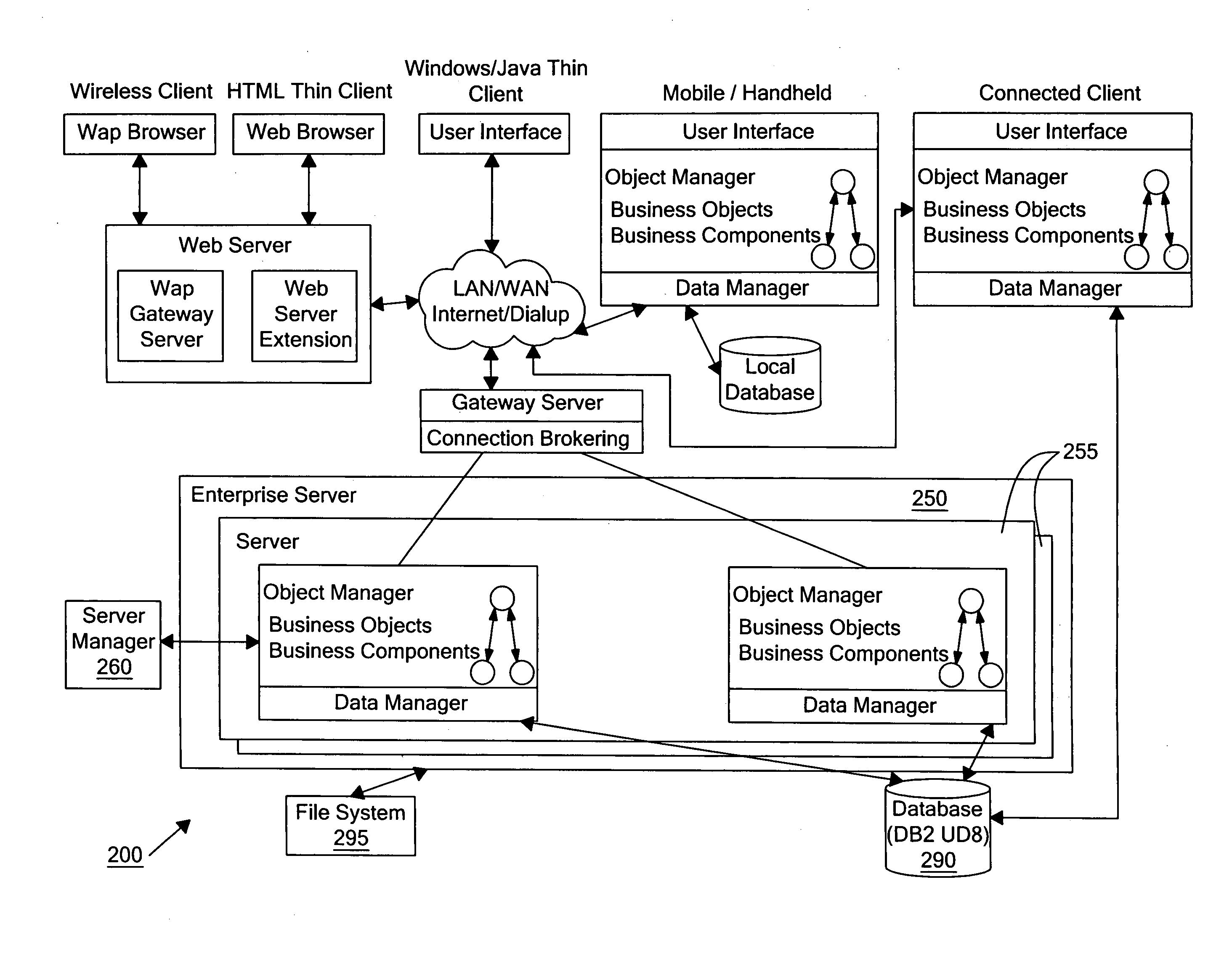 Method, apparatus, and system for searching based on search visibility rules