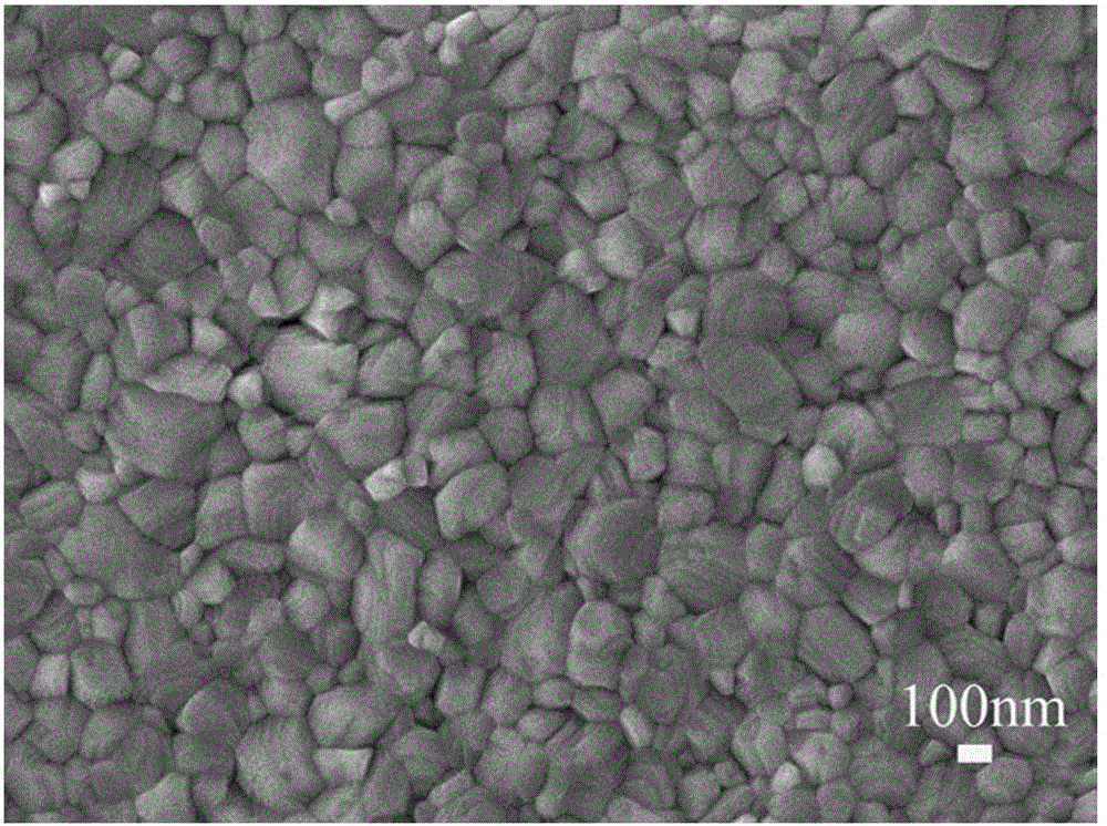 Preparation method and application of perovskite thin film