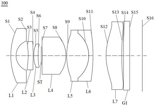 Wide-angle lens and imaging equipment