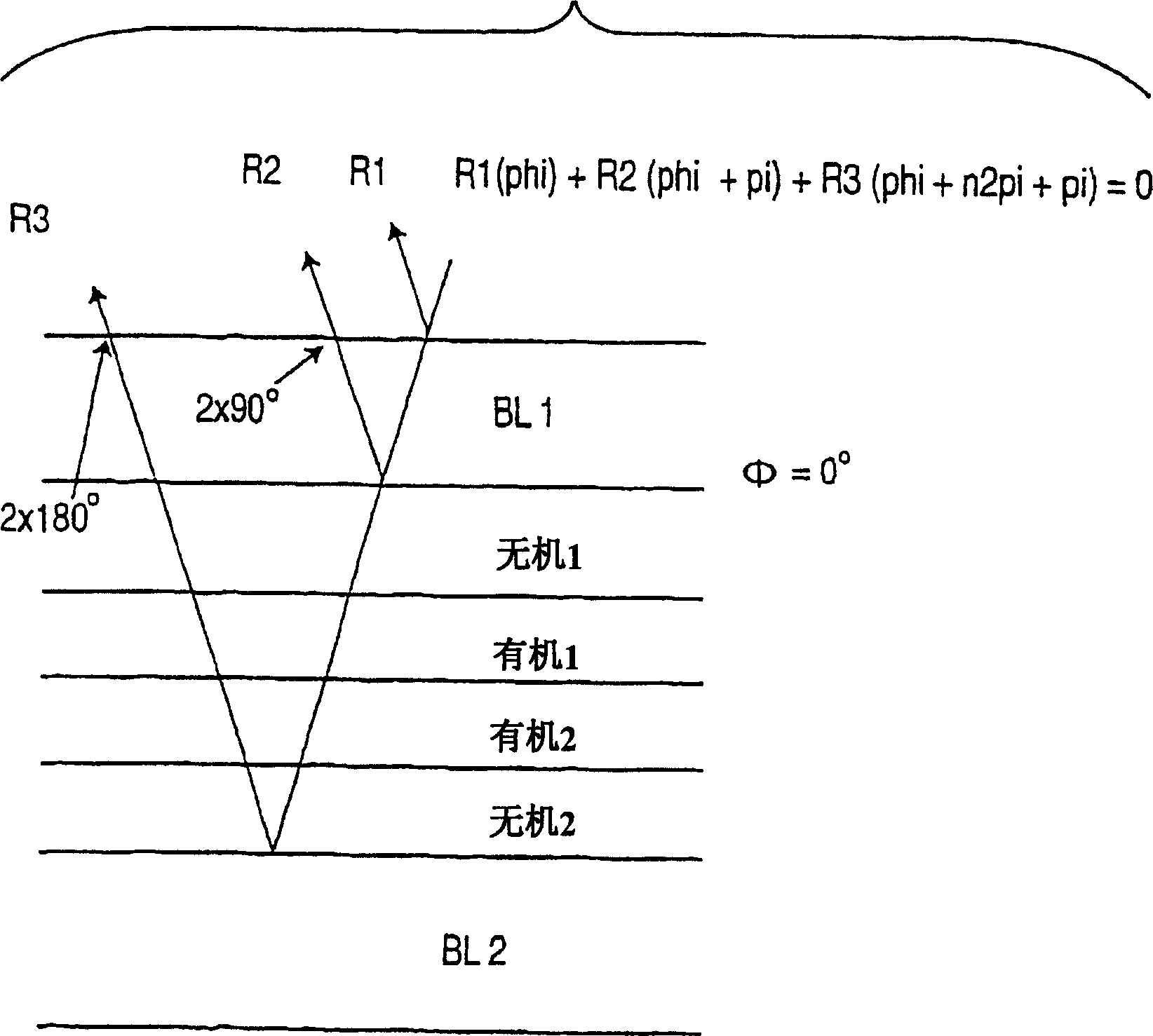 Organic light emitting diode (OLED) with contrast enhancement features