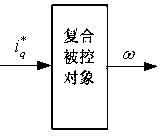 Construction method of hybrid electric vehicle belt driven starter generator controller