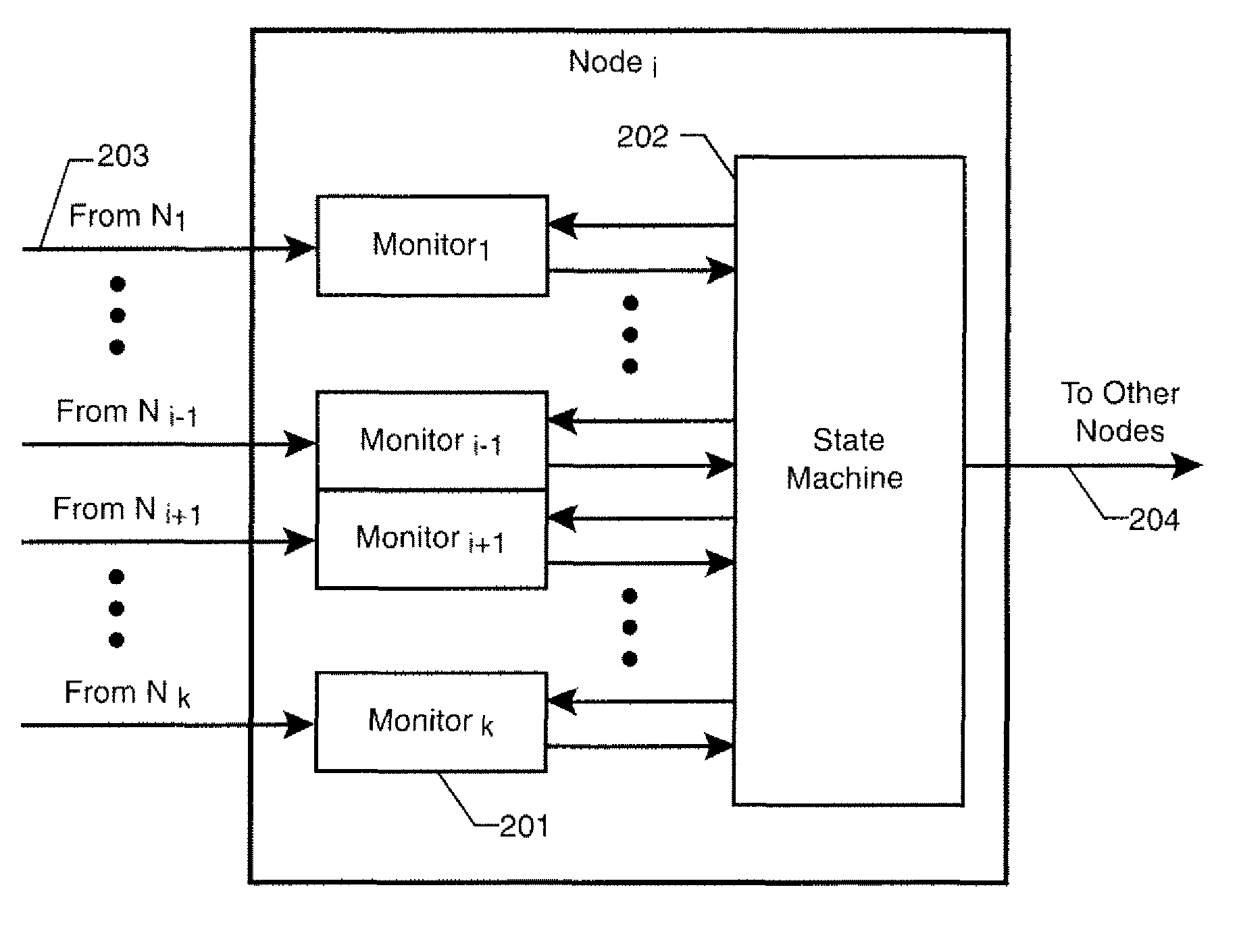 Self-stabilizing byzantine-fault-tolerant clock synchronization system and method