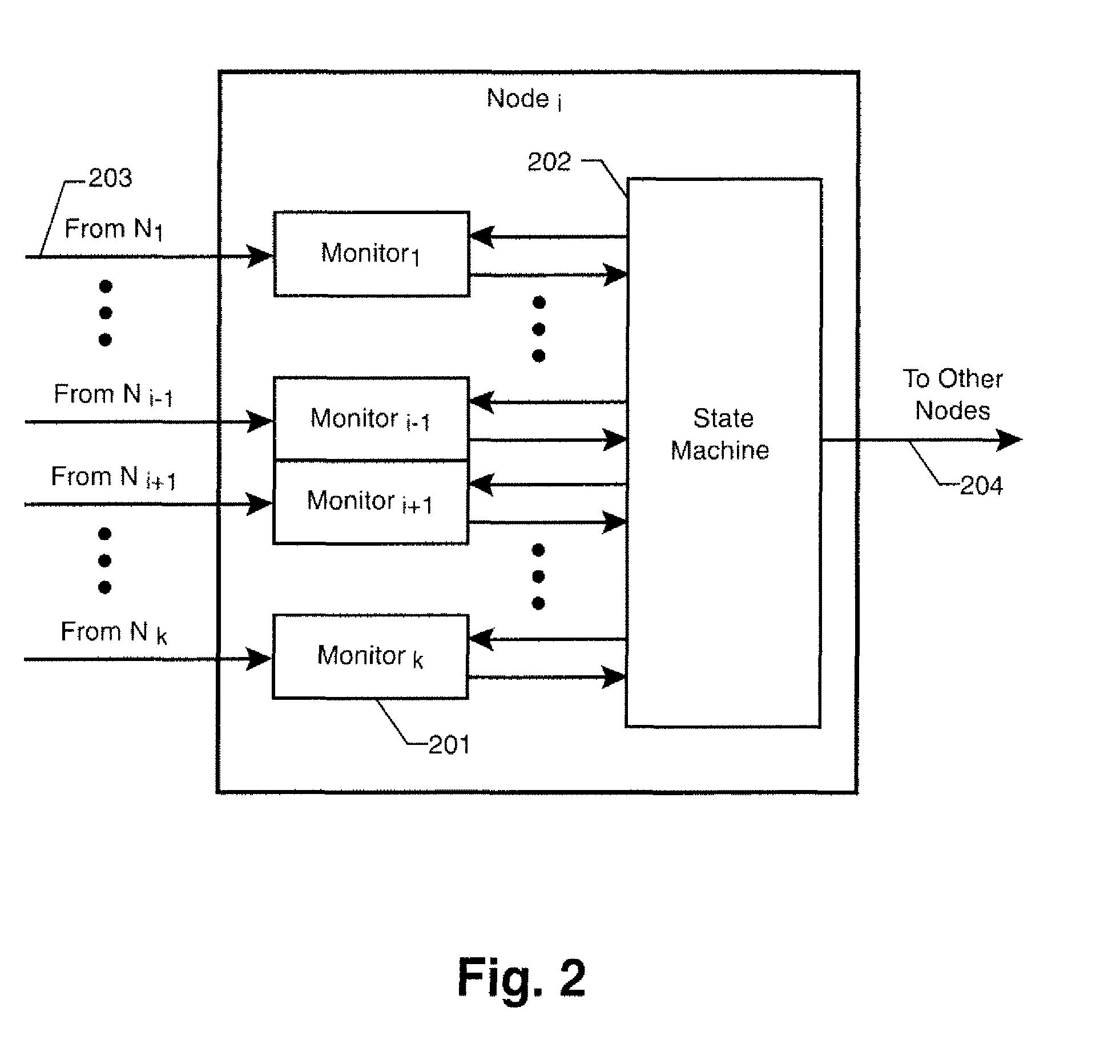 Self-stabilizing byzantine-fault-tolerant clock synchronization system and method