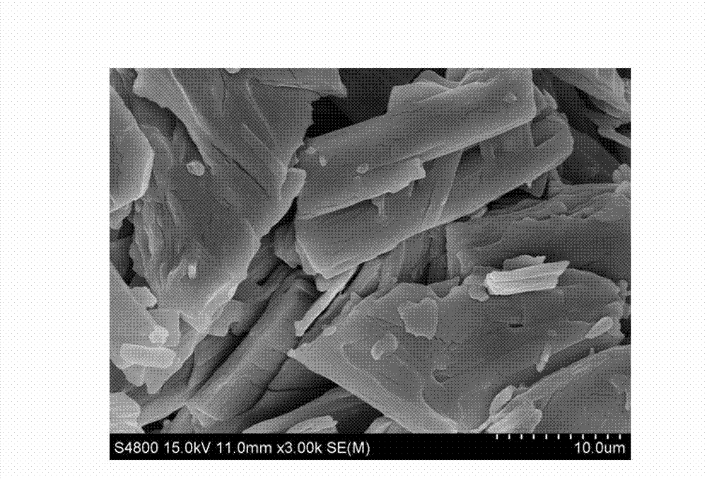 Method for dilution crystallizationelution and crystallization of cytidine 5'-disodium phosphate