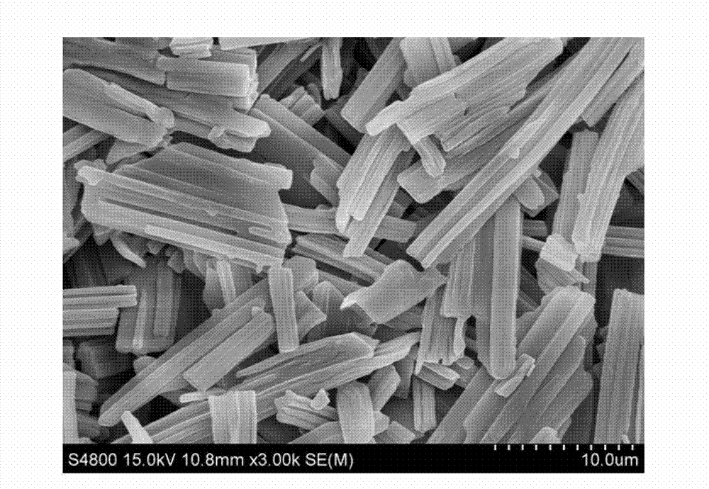 Method for dilution crystallizationelution and crystallization of cytidine 5'-disodium phosphate