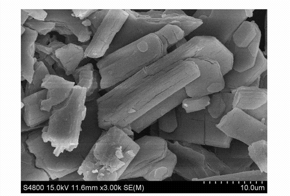 Method for dilution crystallizationelution and crystallization of cytidine 5'-disodium phosphate