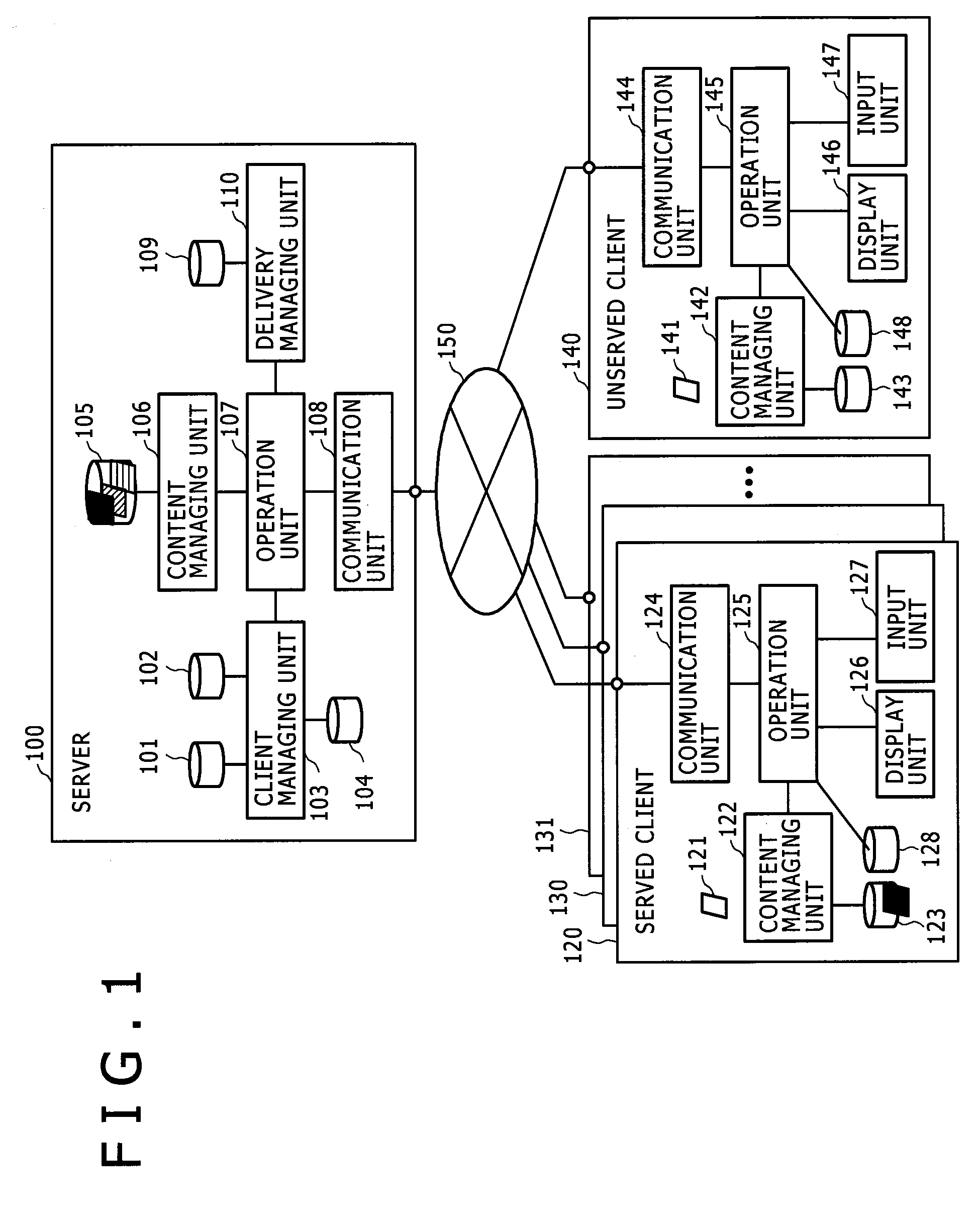 Content delivery method, server, and terminal