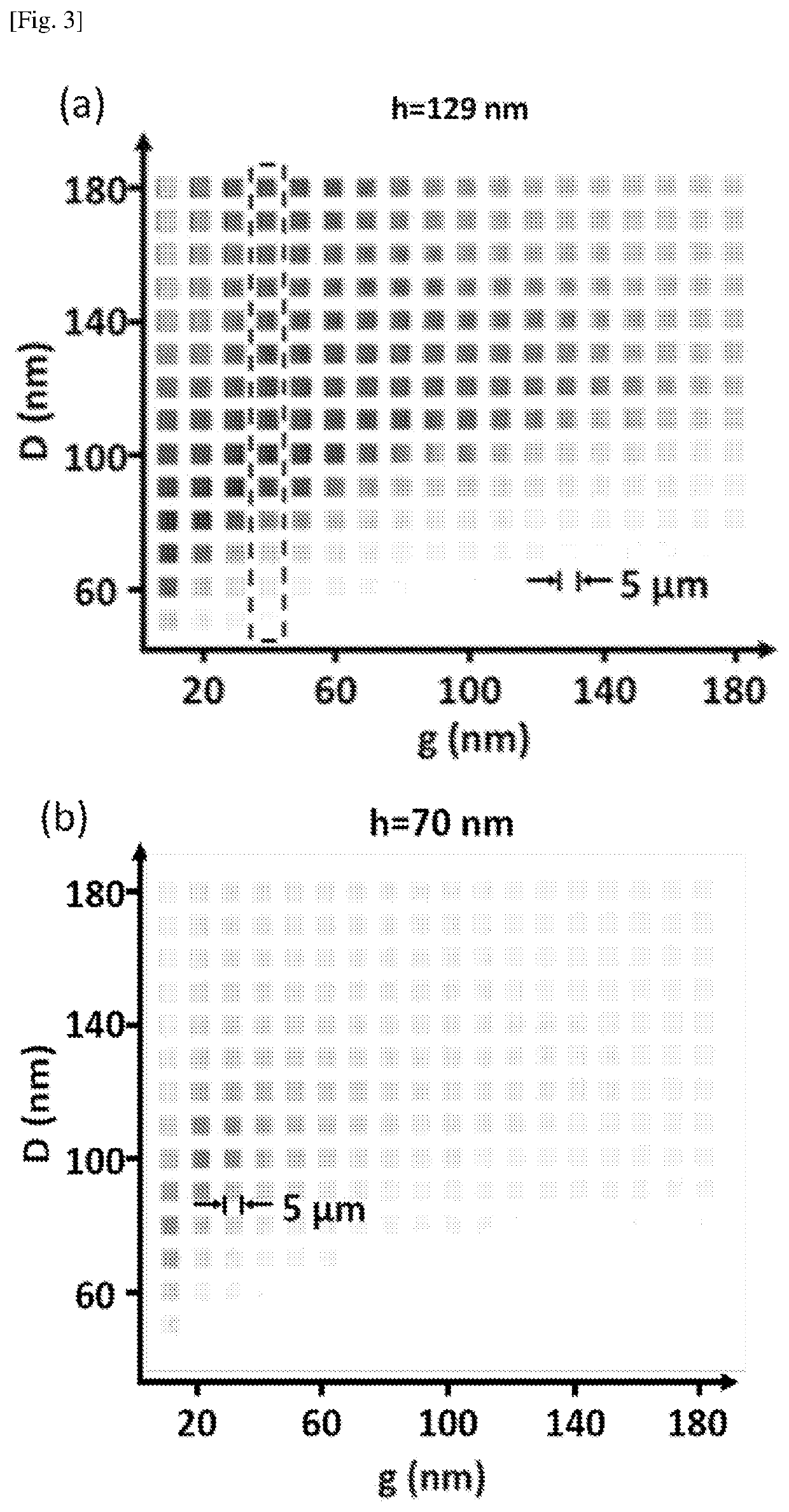 Method of forming nano-patterns on a substrate