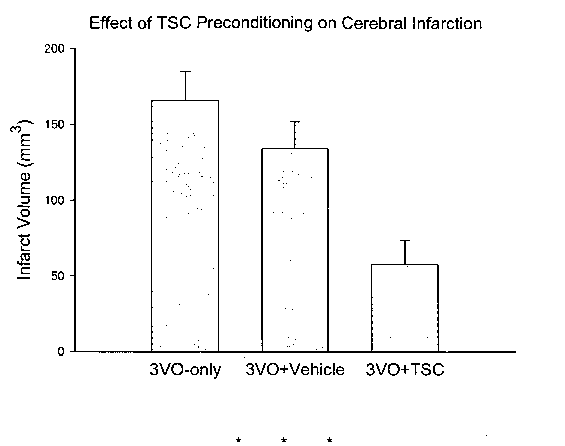 Use of bipolar trans carotenoids as a pretreatment and in the treatment of peripheral vascular disease