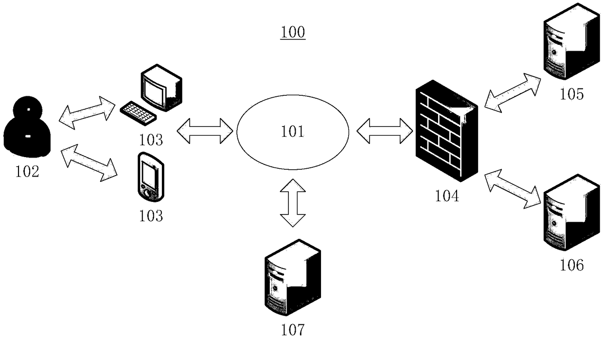 Block chain-based information processing, query and storage methods and apparatuses