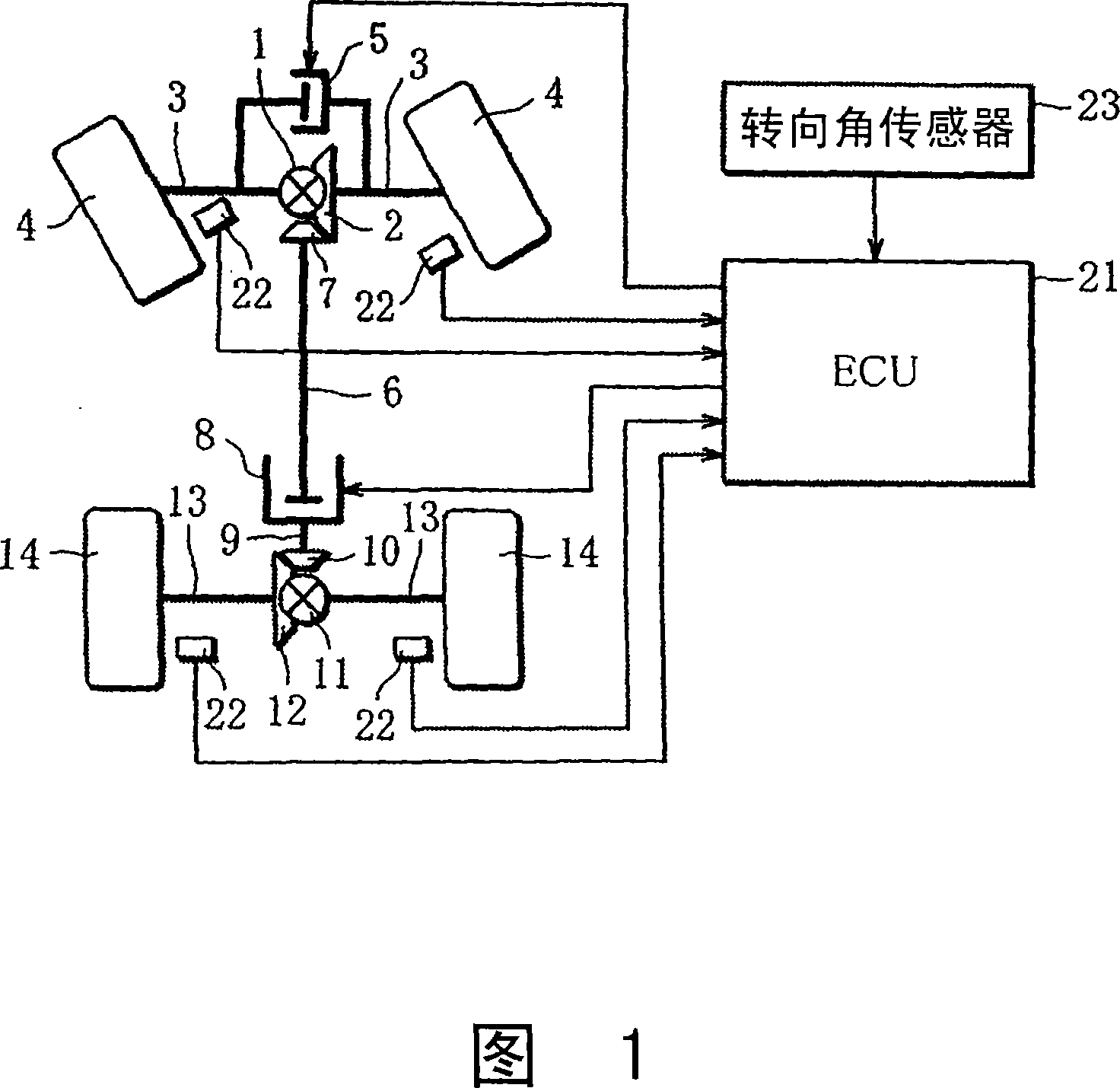 Differential limiting control device of four-wheel drive vehicle