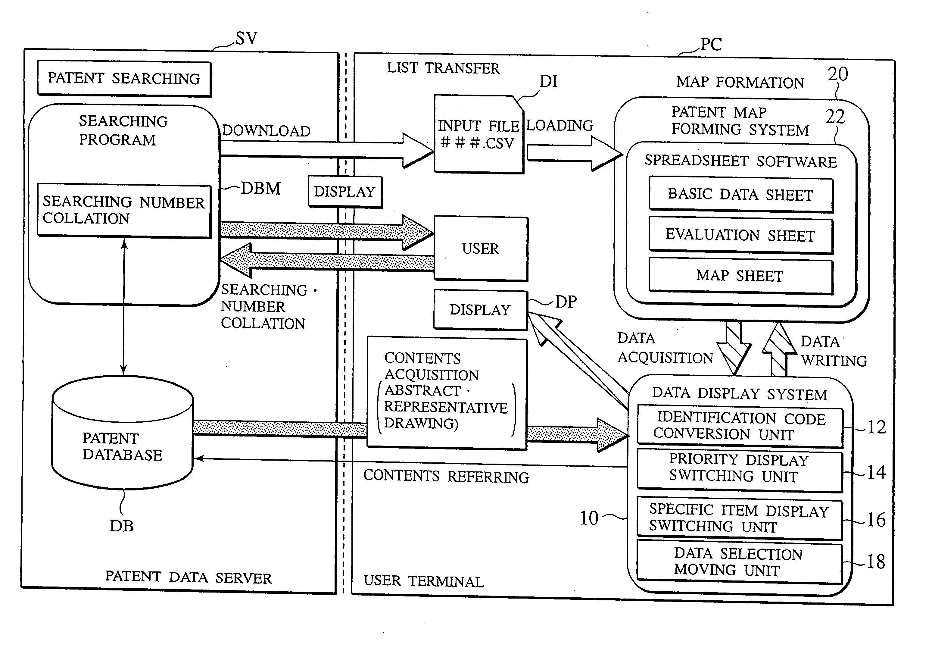 Data display system, data map forming system, and data map forming method