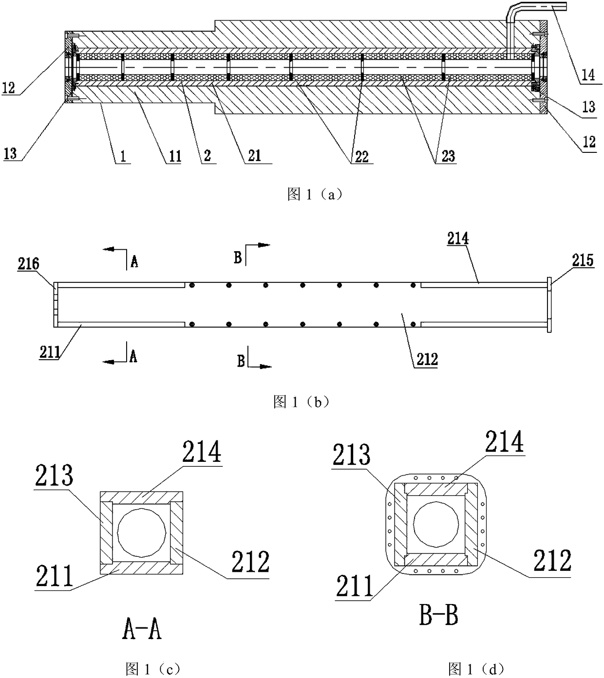 A high-performance neutron collimator and its assembly method