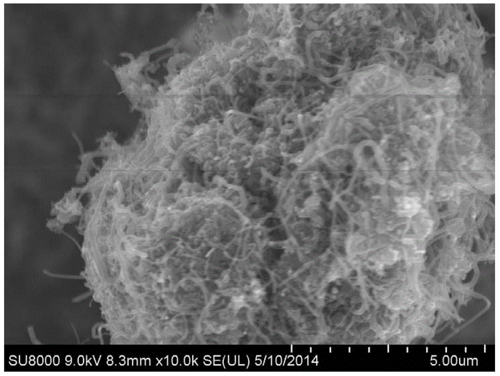 High-porosity and high-conductivity porous electrode, batch manufacturing process of porous electrode and super pseudo-capacitor using porous electrode