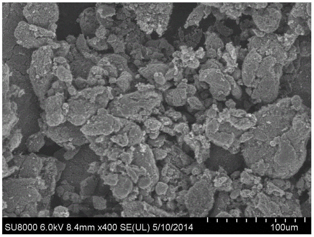 High-porosity and high-conductivity porous electrode, batch manufacturing process of porous electrode and super pseudo-capacitor using porous electrode