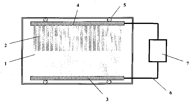 Nano generator