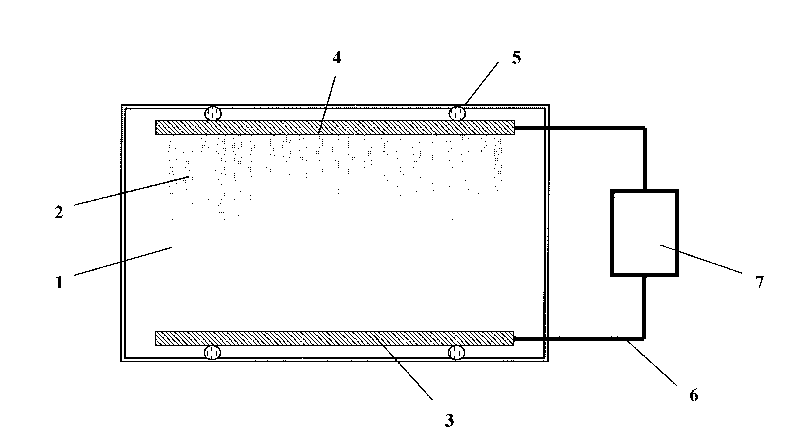 Nano generator