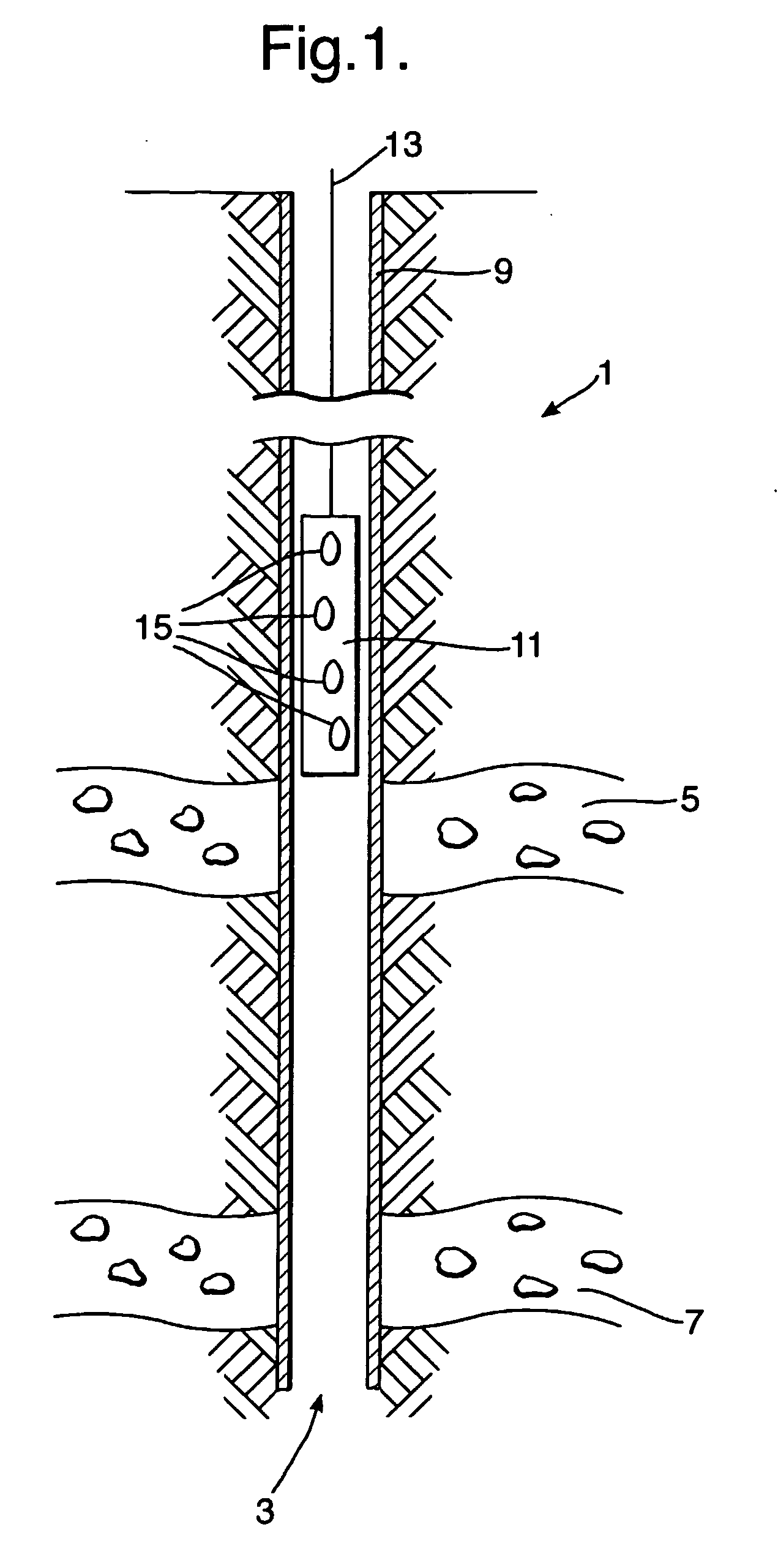 Perforators