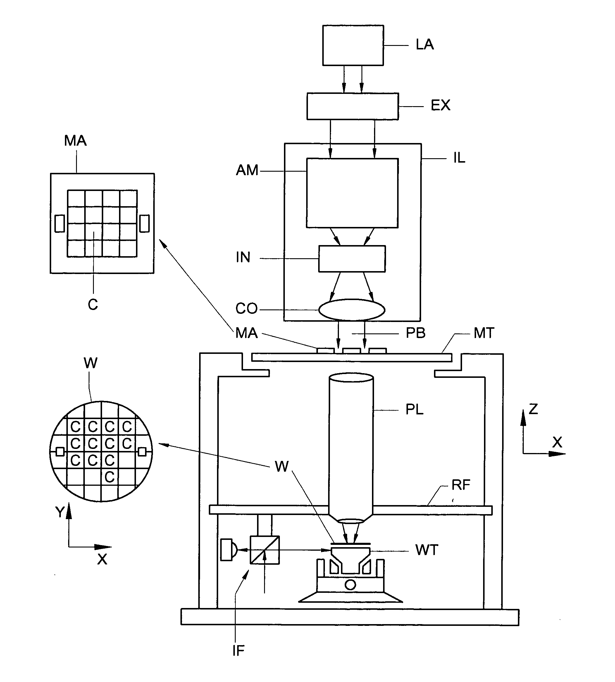 Lithographic apparatus, device manufacturing method, and device manufactured thereby