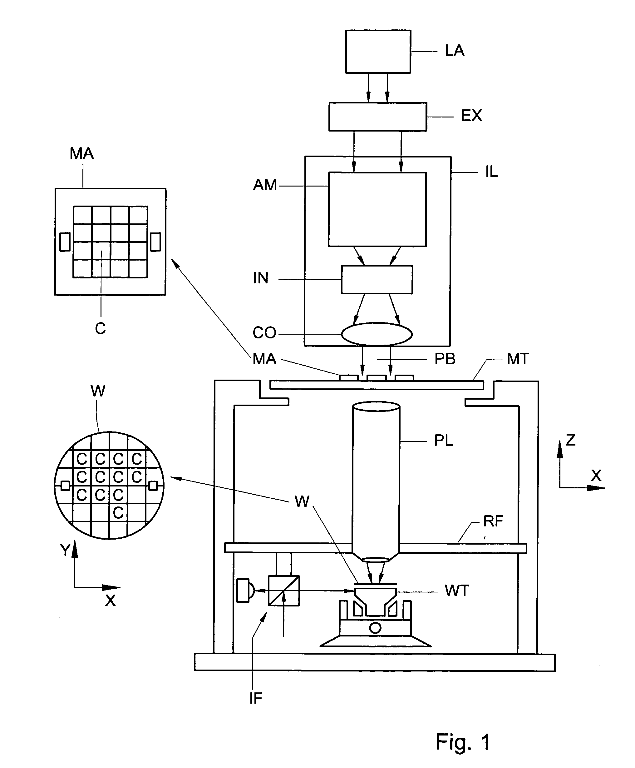 Lithographic apparatus, device manufacturing method, and device manufactured thereby