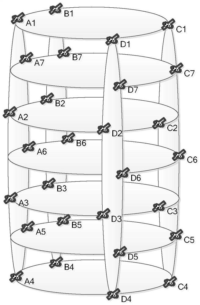 Two-dimensional annular self-organizing inter-satellite link channel access control method