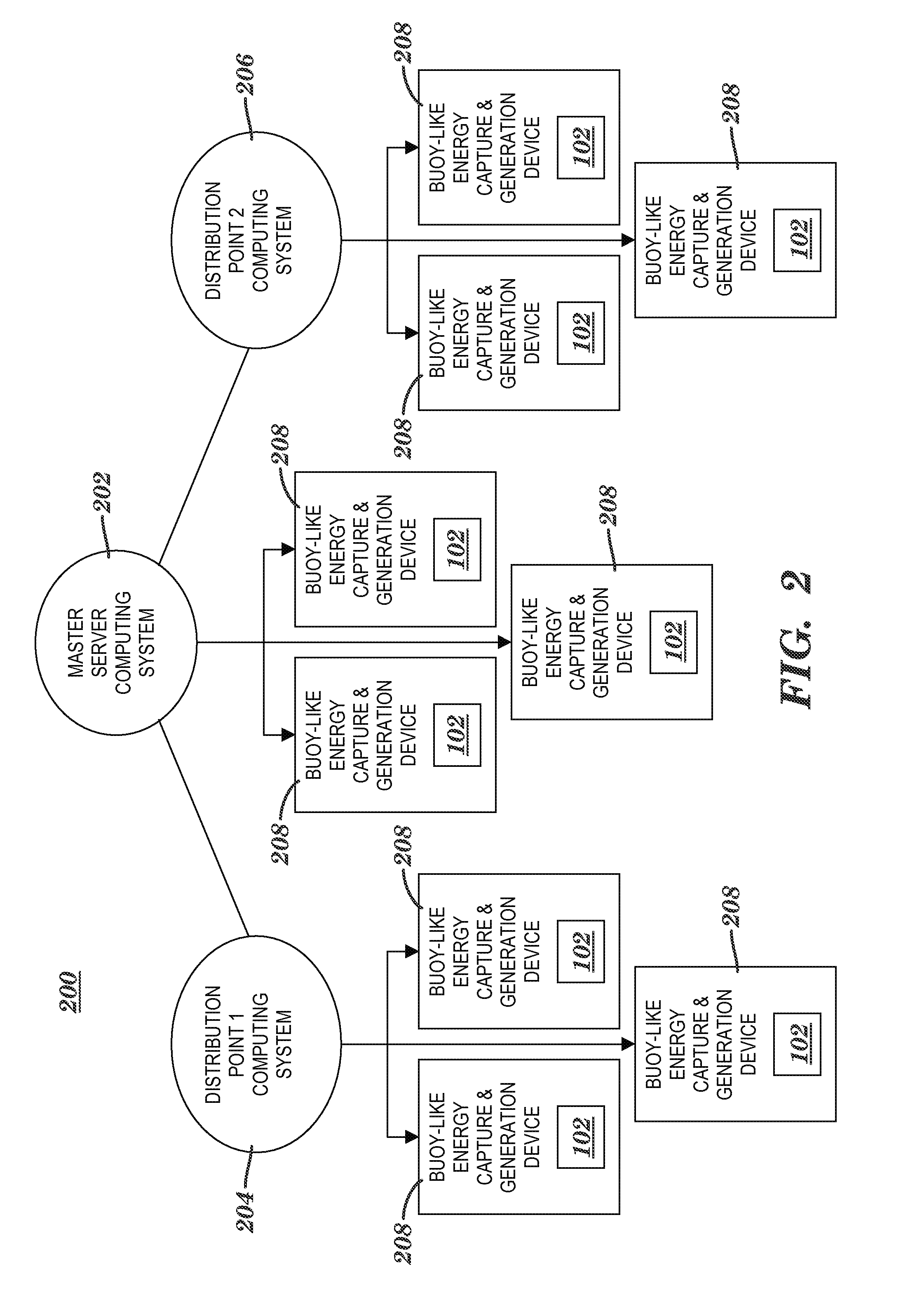 Automatically controlling in-process software distributions through time prediction of a disturbance