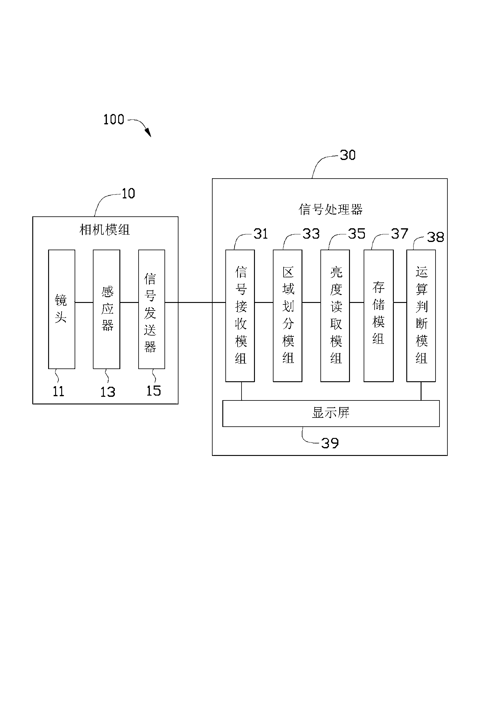 System and method for testing camera module stains