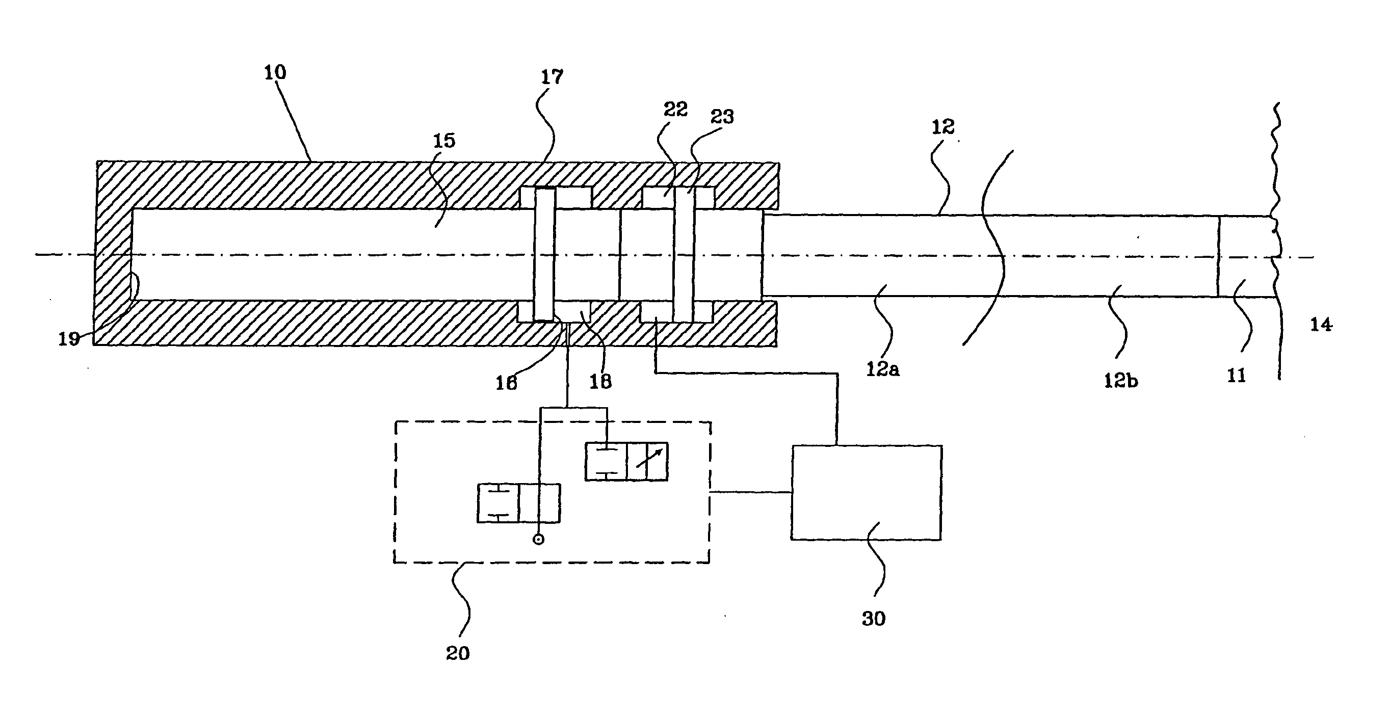 Method and device