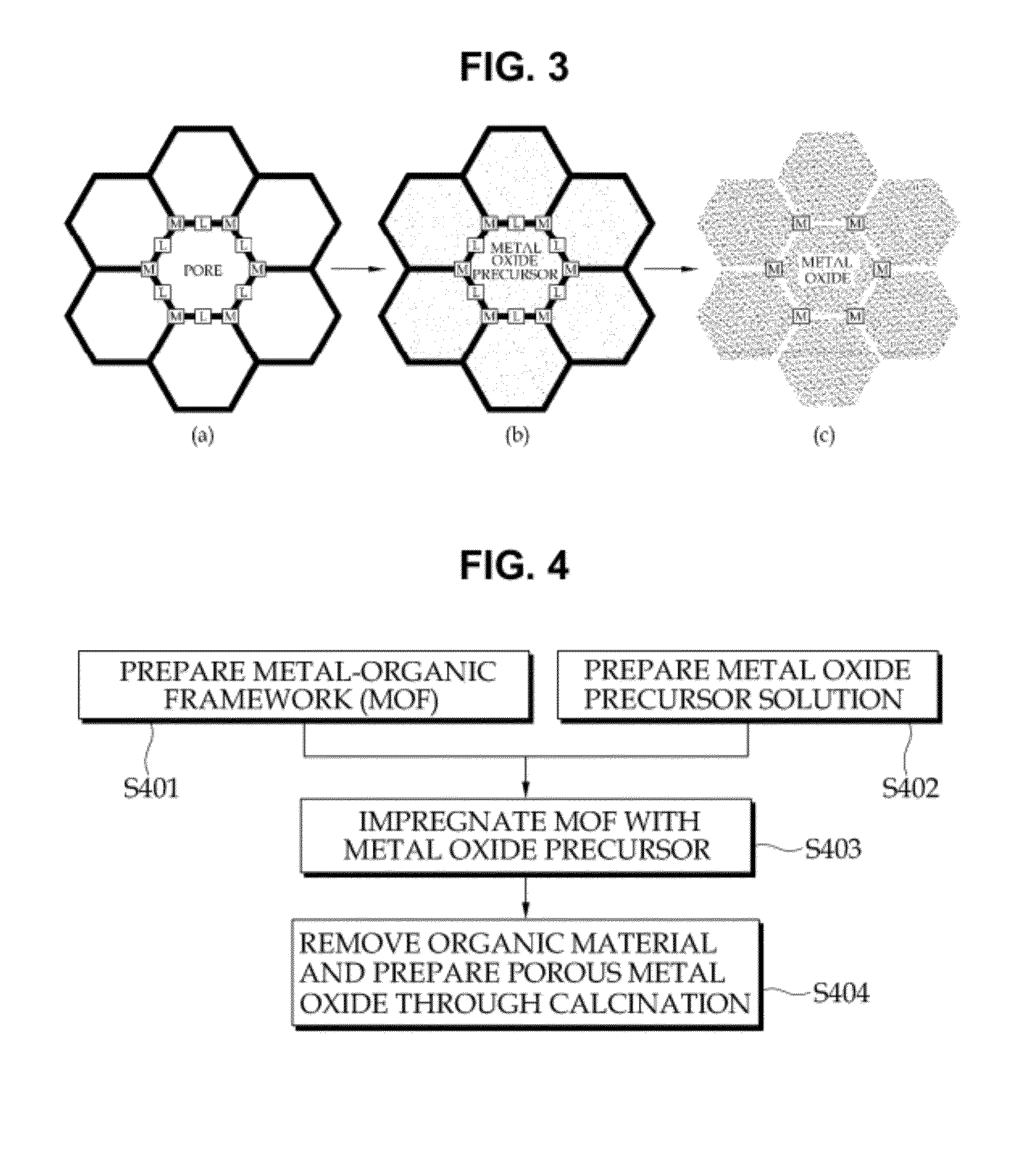 Method of manufacturing porous metal oxide