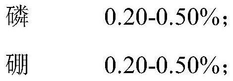 High-strength high-conductivity copper rod and preparation method thereof