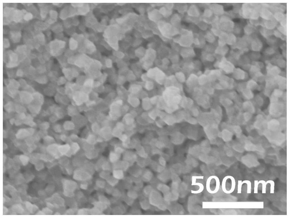 Zirconium oxide ceramic material and preparation method and application thereof