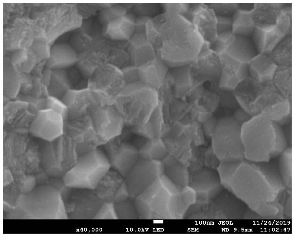 Zirconium oxide ceramic material and preparation method and application thereof