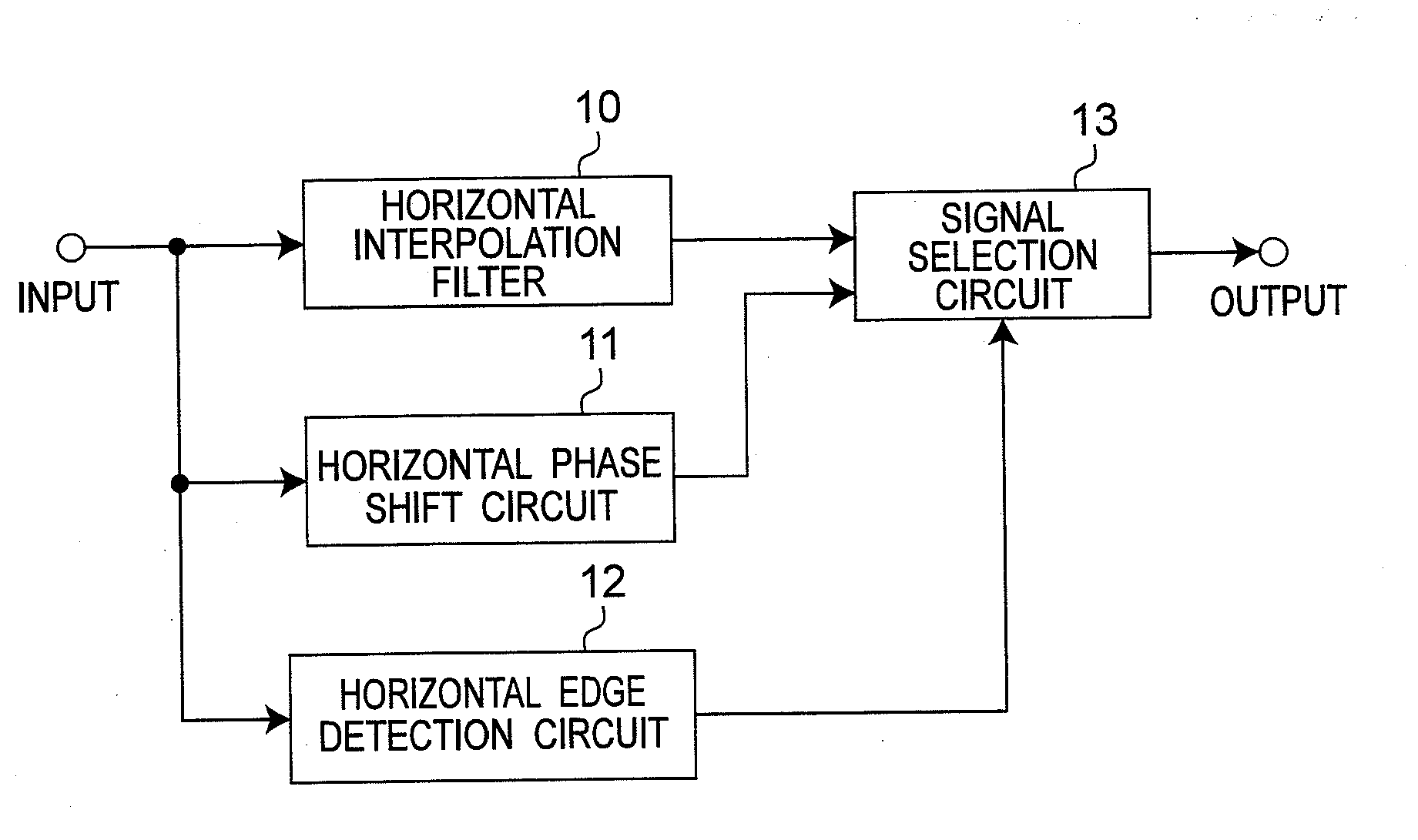 Signal processing apparatus, signal processing method, and program for signal processing