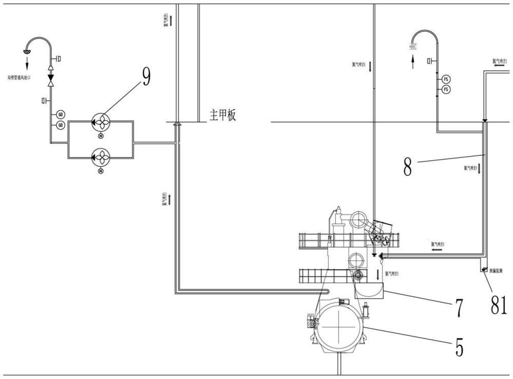 Methanol and fuel oil dual-fuel supply system