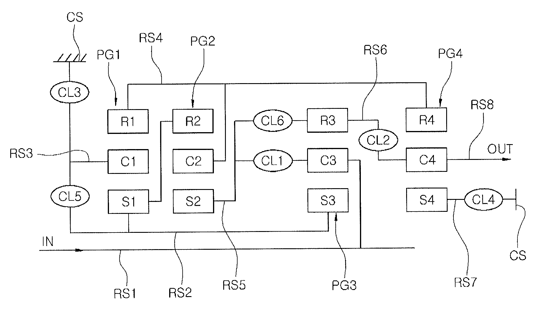 Vehicle multistage transmission