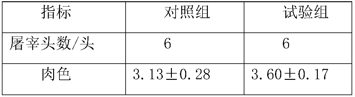 Method for preparing high-quality pork feed by using feed mulberry