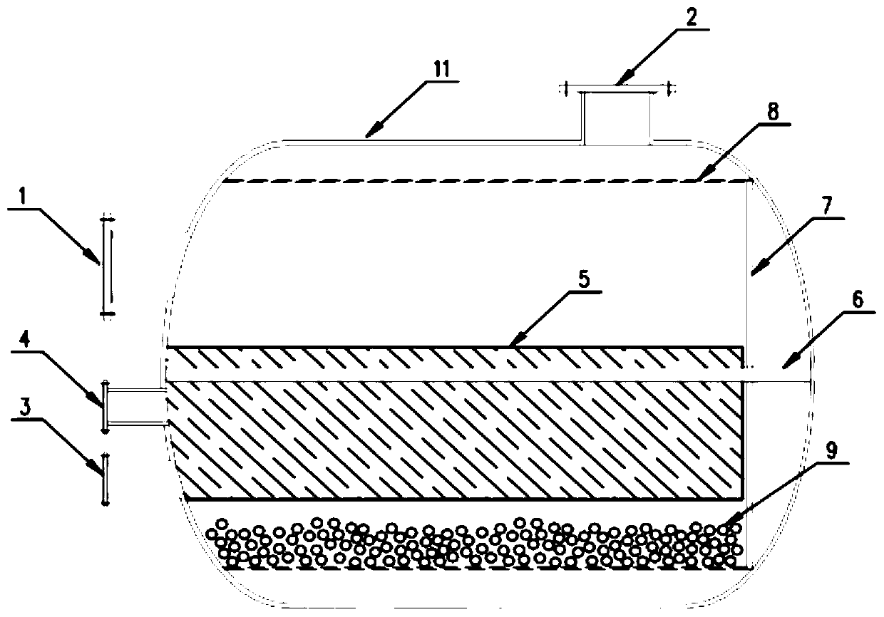 Drum-type backwashing dirt separator