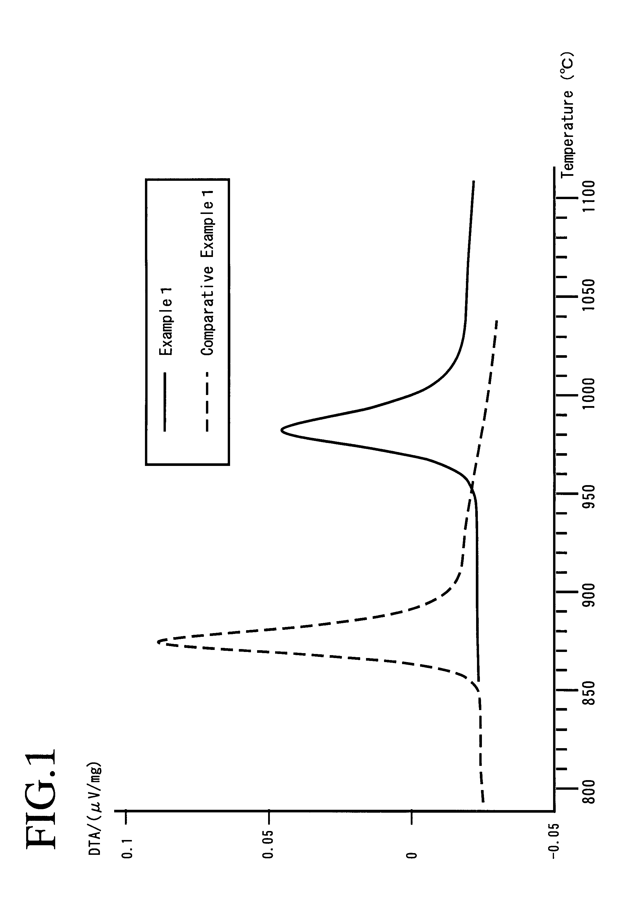 Crystallized glass, and method for producing crystallized glass