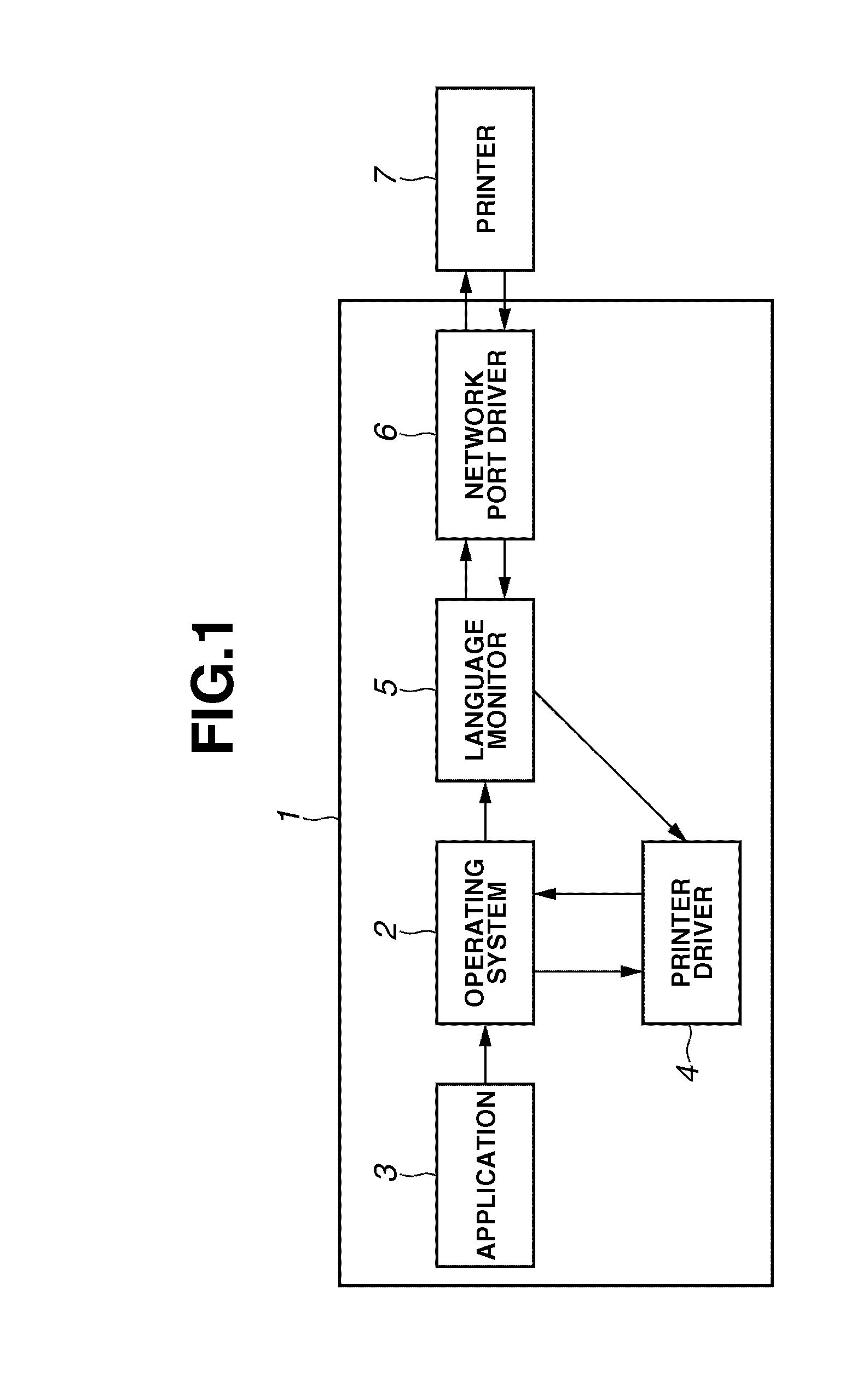 Print control apparatus, print control method, program, and storage medium