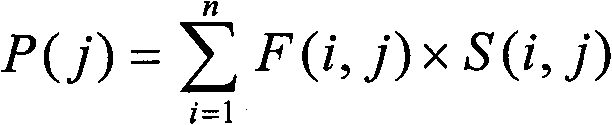 Energy-saving power generation dispatching method