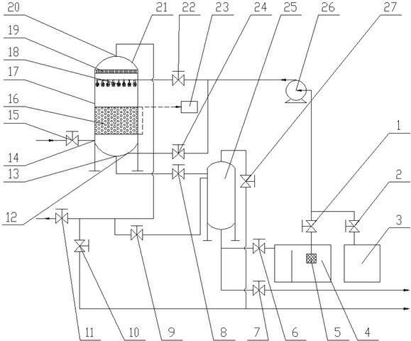 Gas well fine silt ground separation and silt discharge device