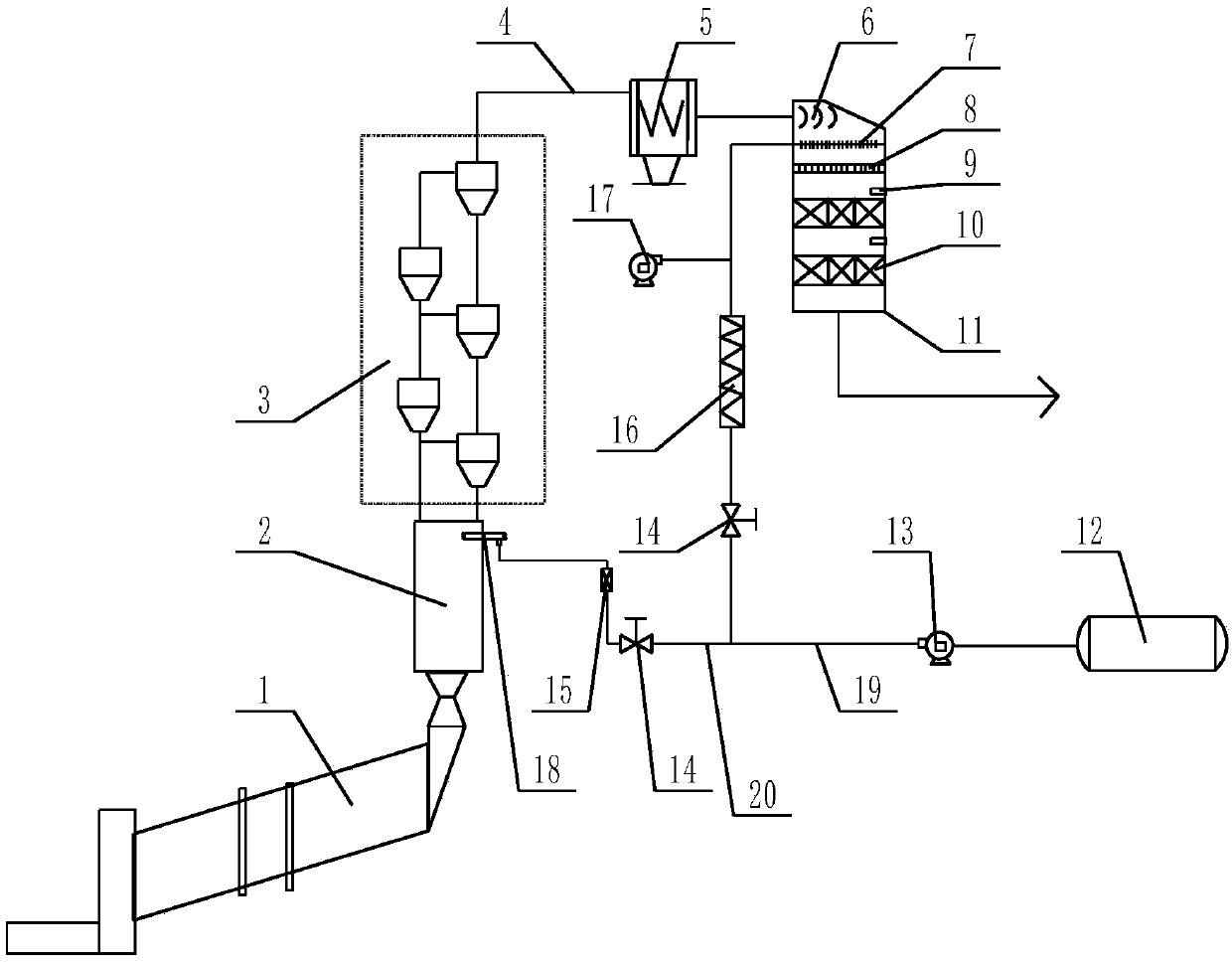 Cement kiln smoke gas denitration device