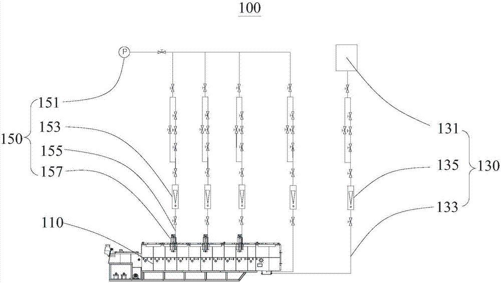 Mesh belt furnace rapid carbon burning system