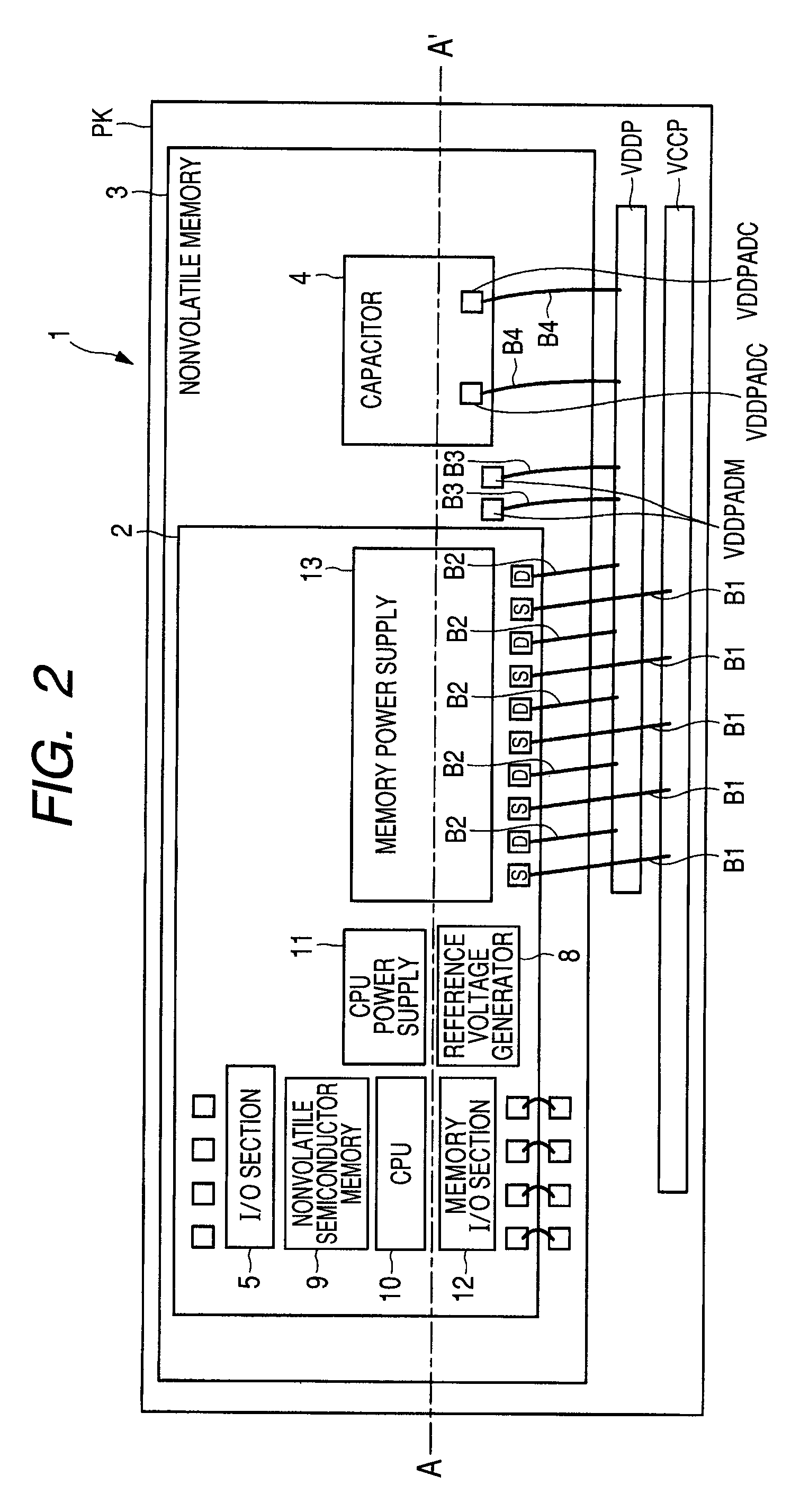 Semiconductor integrated circuit device