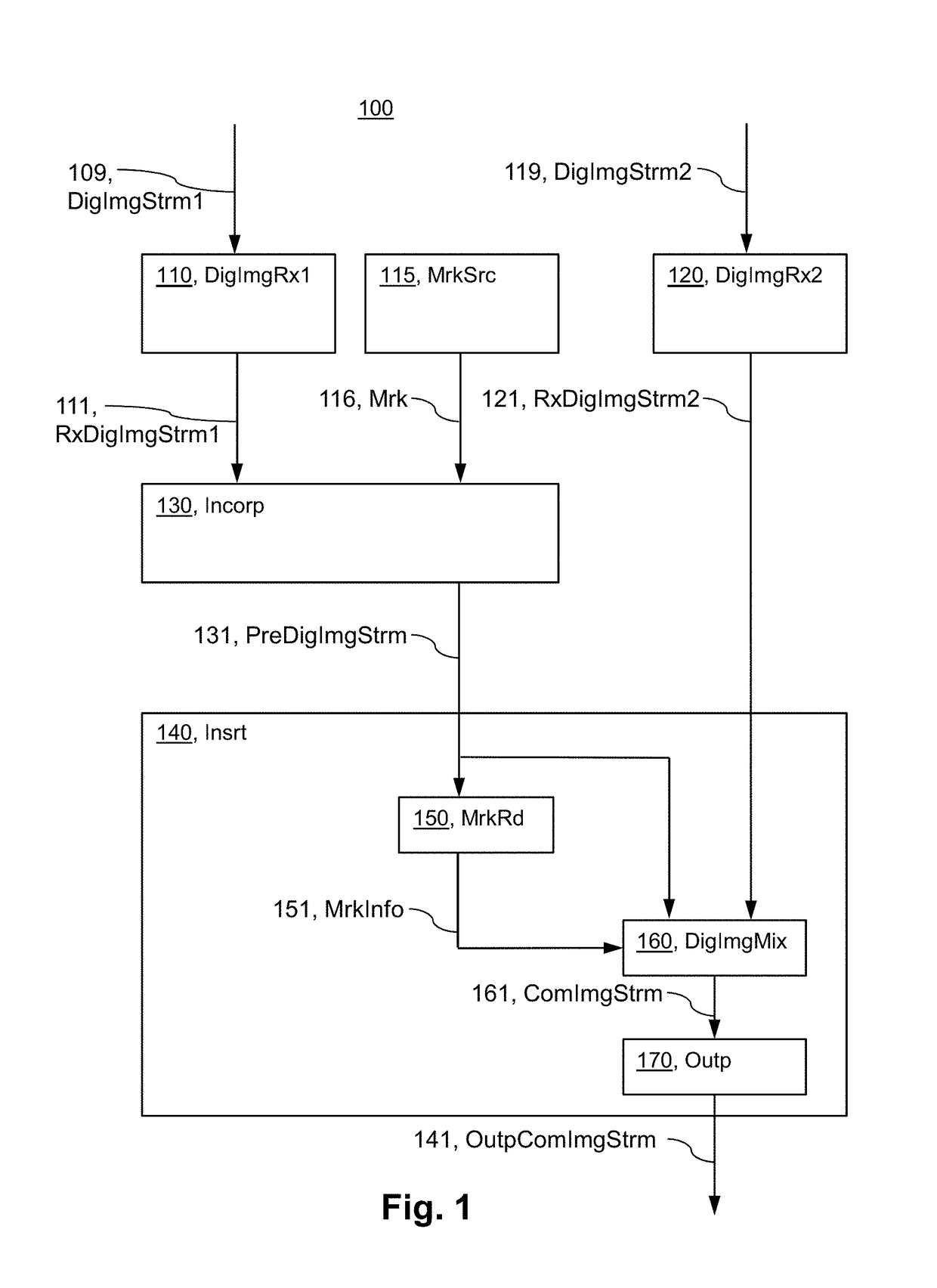 Method and system for providing a combined digital image stream