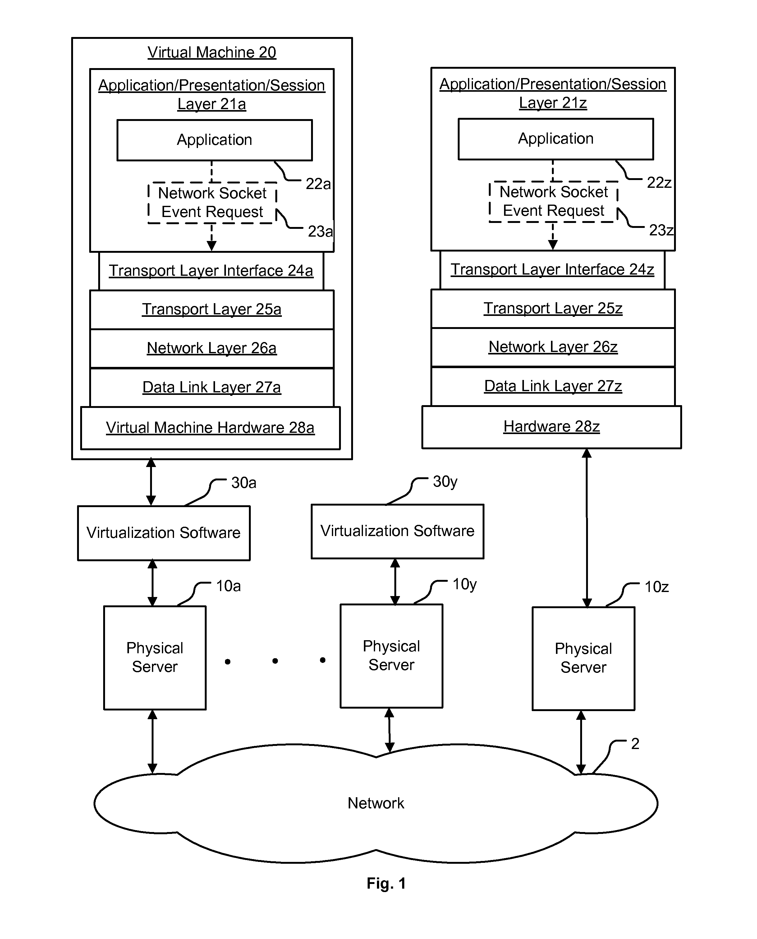 Method and apparatus for application awareness in a network