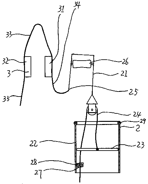 Method for deicing by using power circuit deicing device