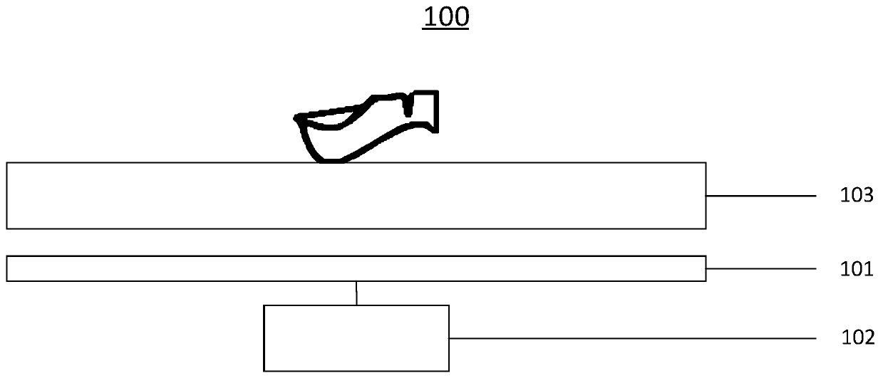 Under-screen fingerprint authentication device, method, storage medium and mobile terminal