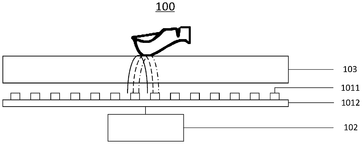 Under-screen fingerprint authentication device, method, storage medium and mobile terminal