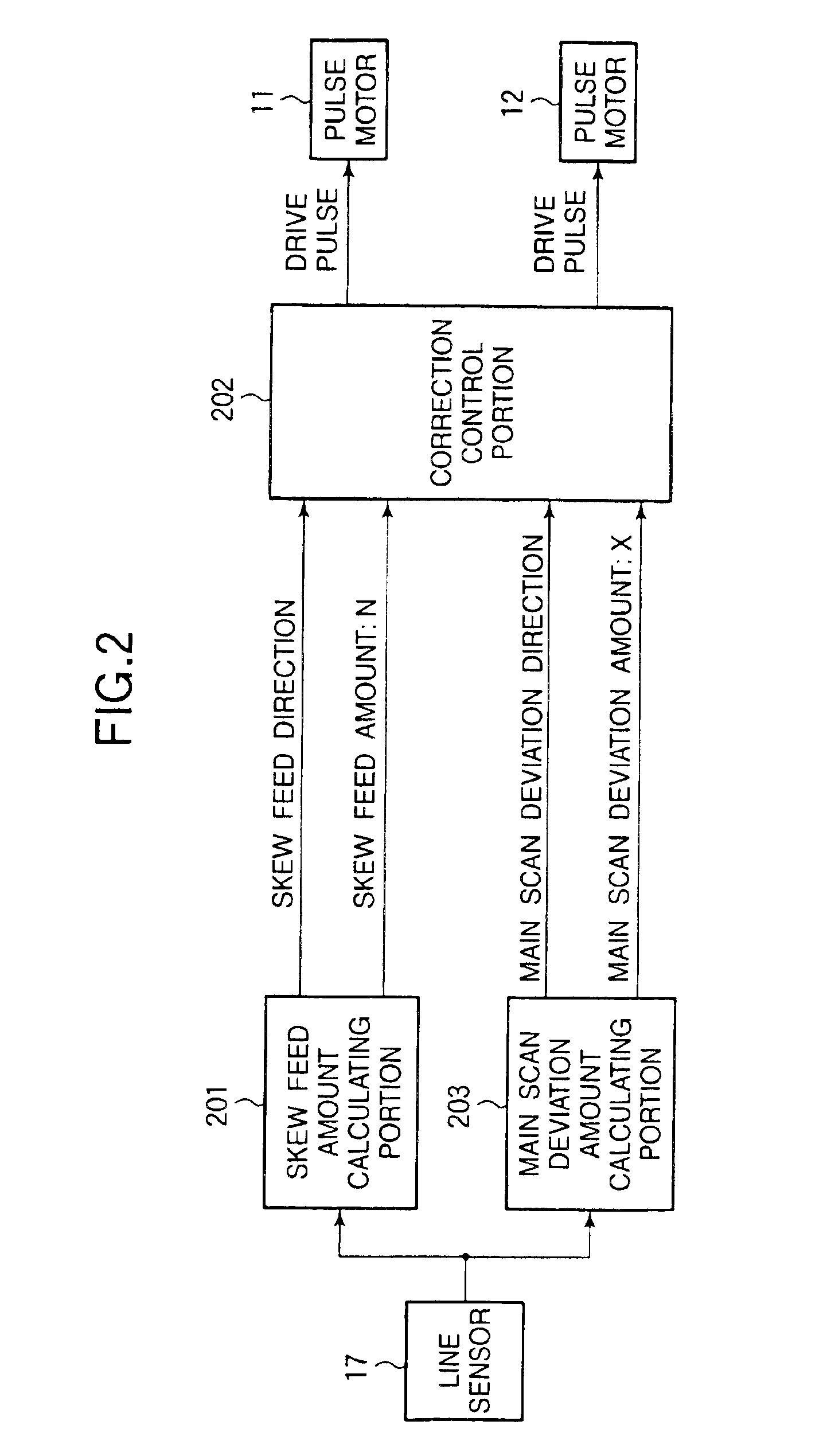 Sheet transporting apparatus